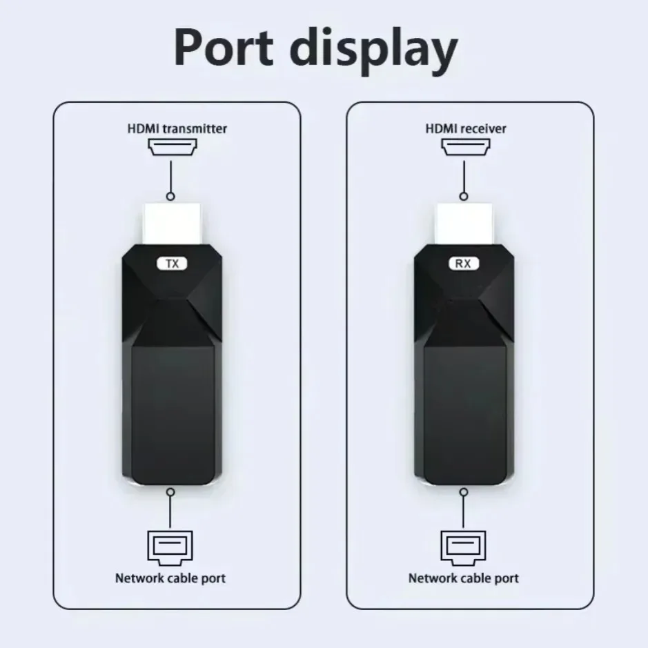 50M HDMI-متوافق مع جهاز إرسال  - مراجعة Car Dash Cam وسعره