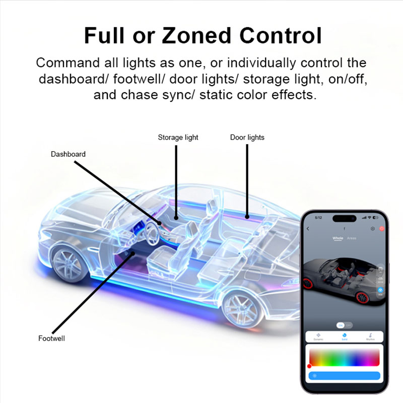 إضاءة محيطة مخصصة من المصنع، س - مراجعة Led Interior Ambient Light وسعره